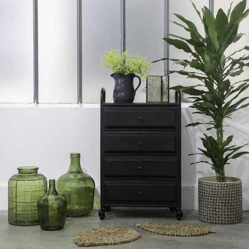 Découvrez notre sélection style Factory | Decoclico