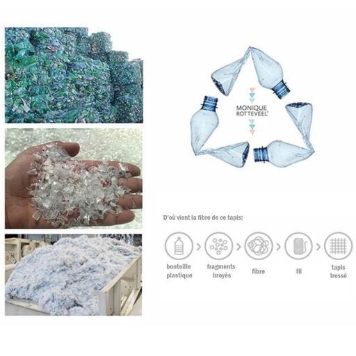 Tapis d´extérieur en fibres recyclées tissé main vert céladon Niels | Decoclico