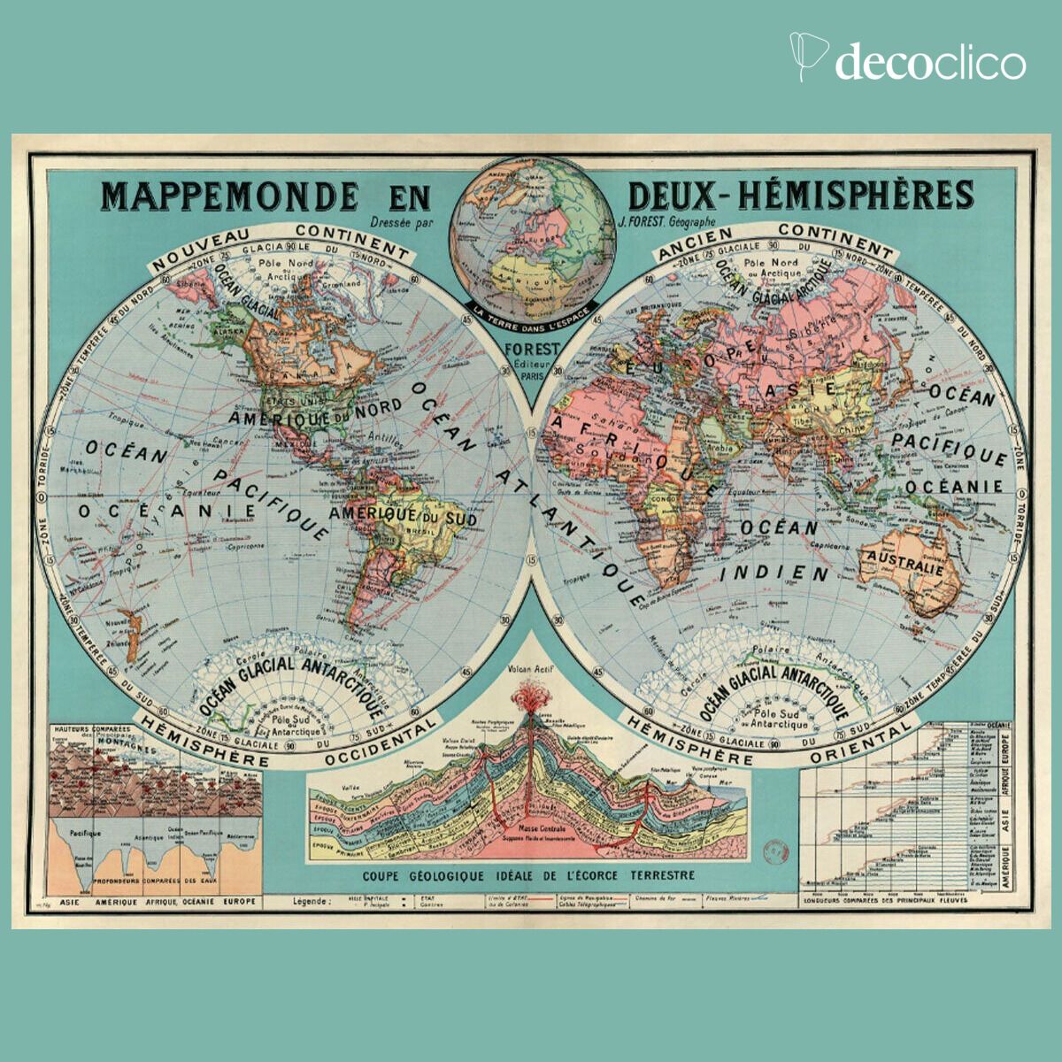 World Map in Two Hemispheres Poster Les Jolies Planches 80x60 cm